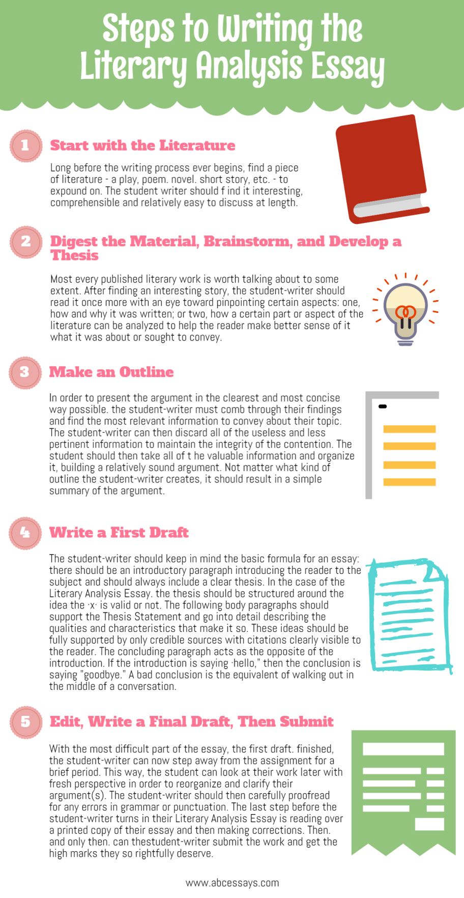 Help in writing a literature review