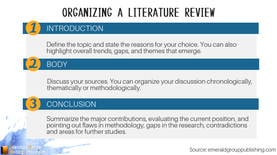 How to write a literature review apa style