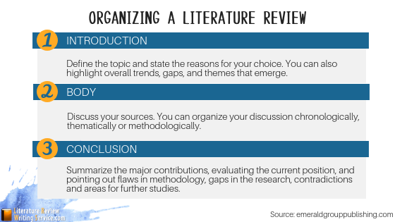 literature review apa 7 sample